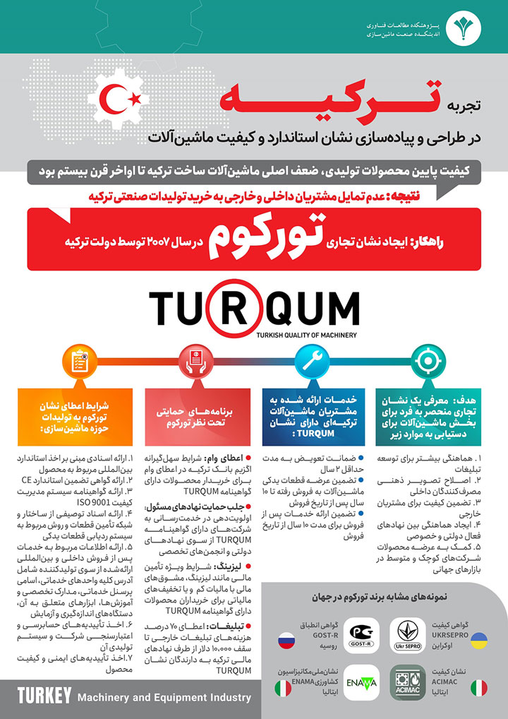 تجربه ترکیه در طراحی و پیاده‌سازی نشان استاندارد و کیفیت ماشین‌آلات (تورکوم)